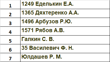 Конкурс апрель Конкурс апрель