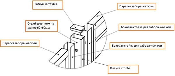 состав_600 состав_600